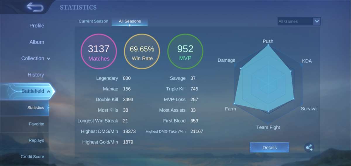 Account For Sale: Peak 419 Stars